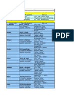 Updated Address of Cpio&Aa