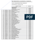 Spring 2013 Examination Result: Permanent Exemption