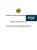 Bill of Quantity Surveyor Malaysia