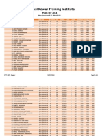 Ns PSC Merit List