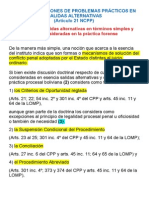 Guía de Soluciones de Problemas Prácticos en Salidas Alternativas