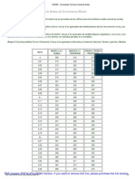 Escala de Transformación de Notas de Enseñanza Media