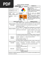 Ficha de Toxicidad y Seguridad