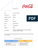 SWOT Analysis of Coca Cola