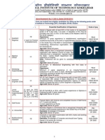 Advertisment For Various Non Teaching Post of CIT Kokrajhar