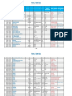 Baharain - NHRA-PPR - 2014 Drug Price List - 08!06!2014