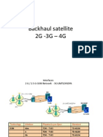 Backhaul Satellite 2G - 3G - 4G