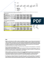 Caso Nisa - Ev Financiera (Grupo 4 Salas, Risco)