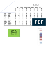 Grade Book: Class Average