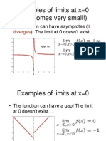 Examples of Limits at X 0 (X Becomes Very Small!) : It Diverges