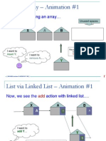 List Via Array - Animation #1: Recap When Using An Array