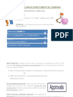 Article Loan - Investment by Company - ACS Divesh Goyal