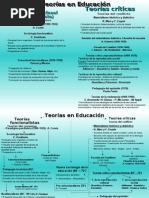 Teorías en Educación (Filminas Método)