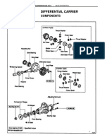 Differential Carrier: Components