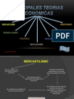 Teorias Economicas de México