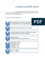 Suspension Analysis Using MSC Adams