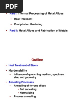 Heat Treatment