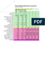 Step 1: Calculate Your Drag Coefficient (Cda) With An Assumed CRR