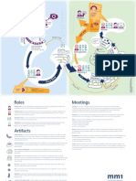 Mm1 Scrumban Poster A3