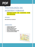 Extraccion de Aceites Por Solventes