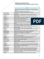 ASTM Volume 02.05, May 2013 Metallic and Inorganic Coatings Metal Powders and Metal Powder Products