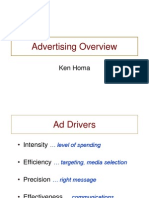 Advertising Overview: Ken Homa