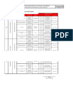 Matriz de Riesgos Tecla Chile Spa Rev