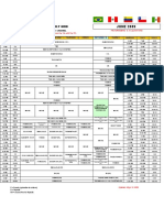 Monthly Grid: JUNE 2009