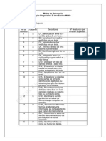 Avaliação Diagnóstica 2º Ano EM