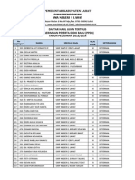 Data PPDB 2013 - Upload PDF