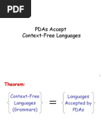 Pdas Accept Context-Free Languages