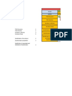 Identification of Respondants and Distribution of Questionnaire