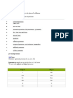 British Council Grammar