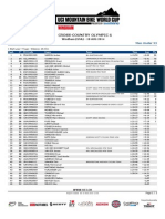 XCO MU Results