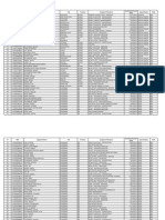 Second Balloting Result PMYBL Scheme