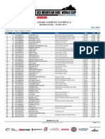 WindamXCO ME Results