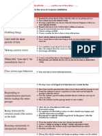 Response Inhibition Ideas