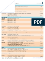 Calculated Column Cheat Sheet