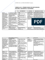 Programación Anual y Unidades de Historia Del 1 Al 5 Año de Secundaria 79 Paginas