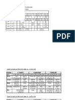 JADUAL 1 (1/1/2014) : H/W Ahad