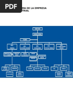 Diagrama de Flujo de Procesos Pan de Arbol