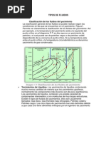 Resumen Tipo de Fluidos y EOS