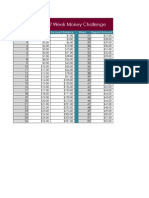 52 Week Money Challenge: Week Deposit Amount Account Balance Week Deposit Amount