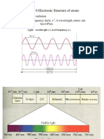 Chapter 6 Electronic Structure of Atoms