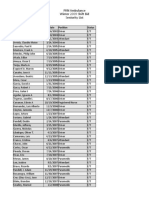 PRN Ambulance Winter 2009 Shift Bid Seniority List: Resname Hire Date Position Status