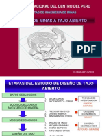 Clase I Diseño de Tajo Abierto PG