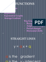 g11 5 Functions