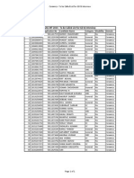 S No. Roll No Application No Candidate Name Category Disability Domain