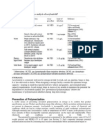 Prevention of Polymerization: Storage