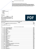 List of TCP and UDP Port Numbers - Wikipedia, The Free Encyclopedia